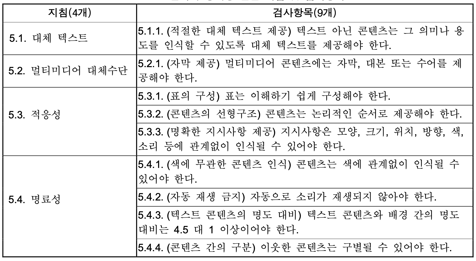 스크린샷 2024-07-12 오후 12.08.34.png