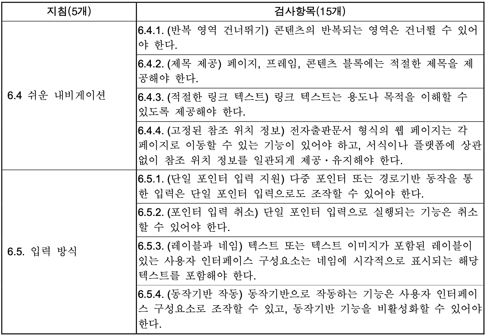 스크린샷 2024-07-12 오후 12.10.36.png