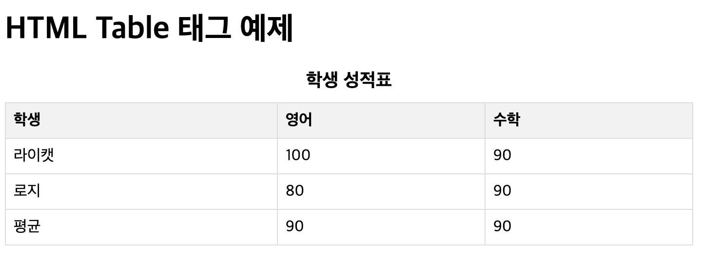 실습 파일 완성이미지