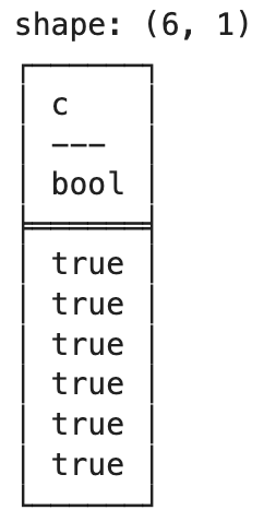 pl.col("c") | (pl.col("b") >= 2)